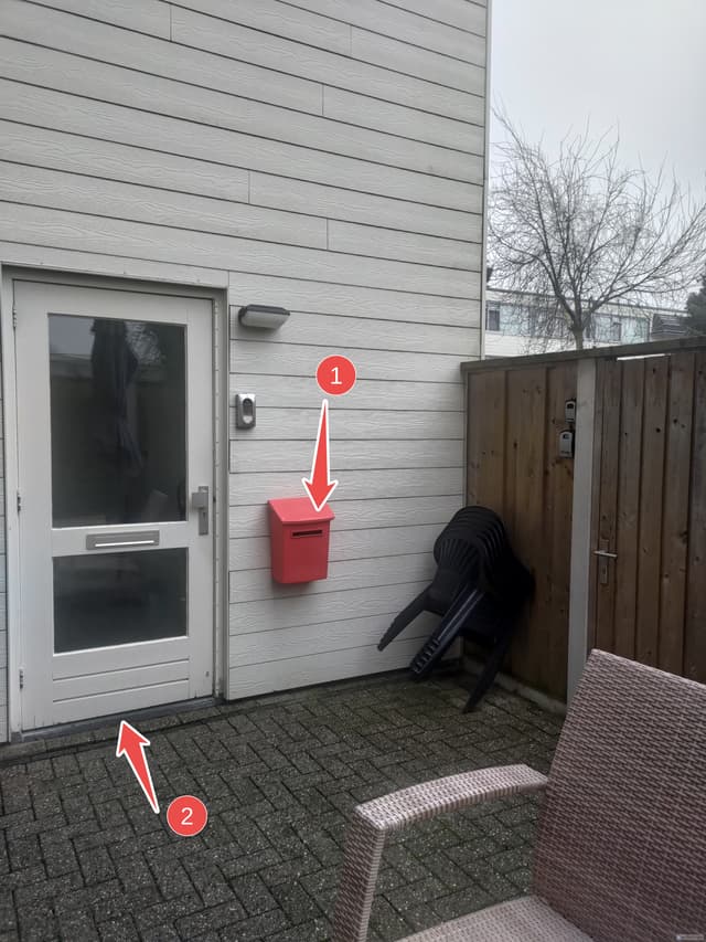 (kleine pakketten) plaats in de rode brievenbus (1), als de witte deur open is plaats het dan binnen (2)